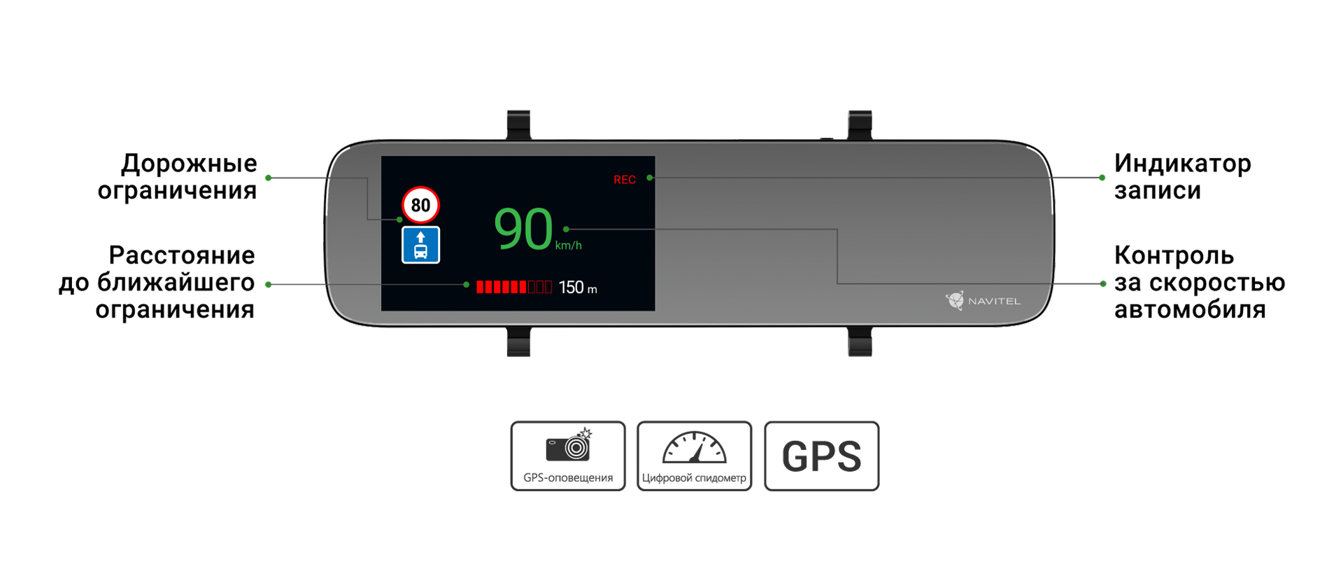 DMR450 GPS-4