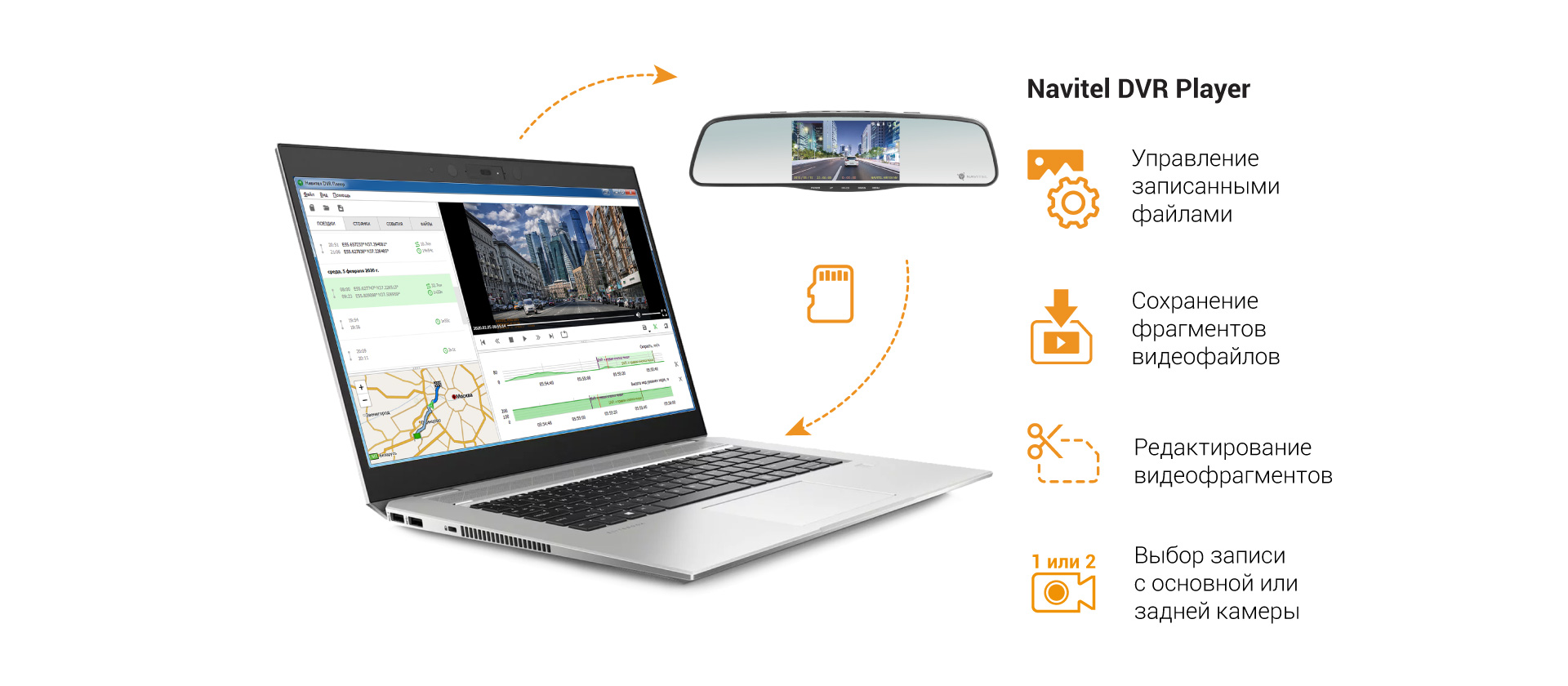 NAVITEL MR150 NV-6