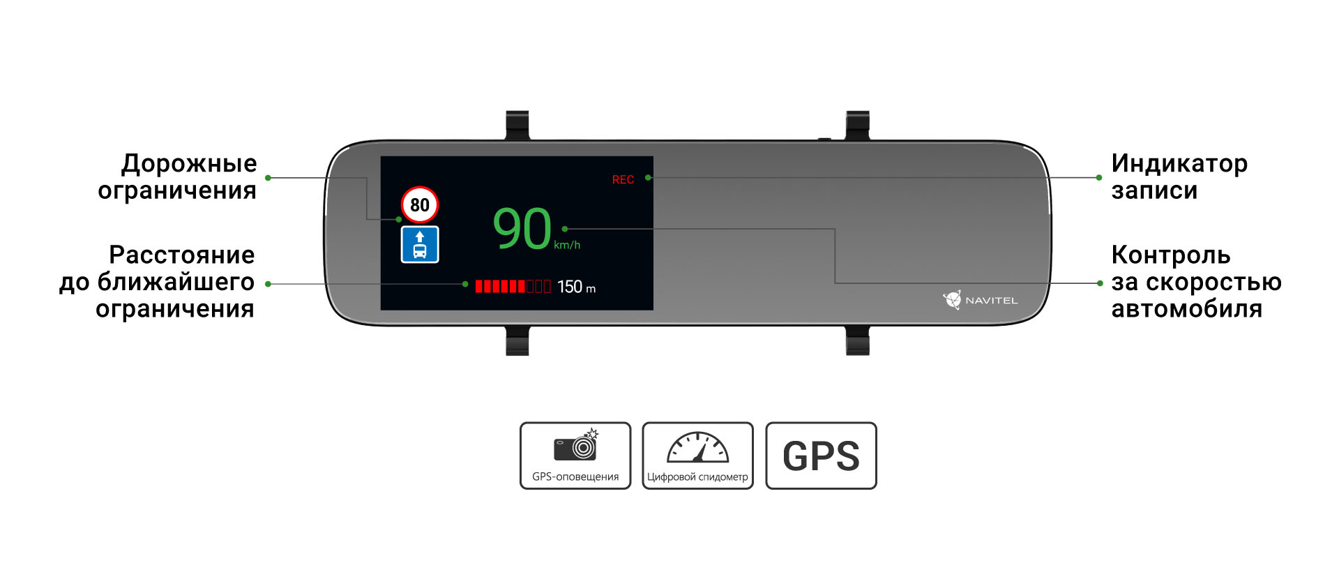 MR450 GPS-4