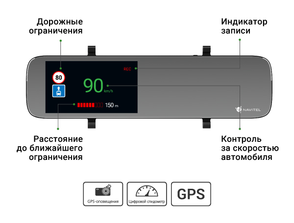MR450 GPS-5