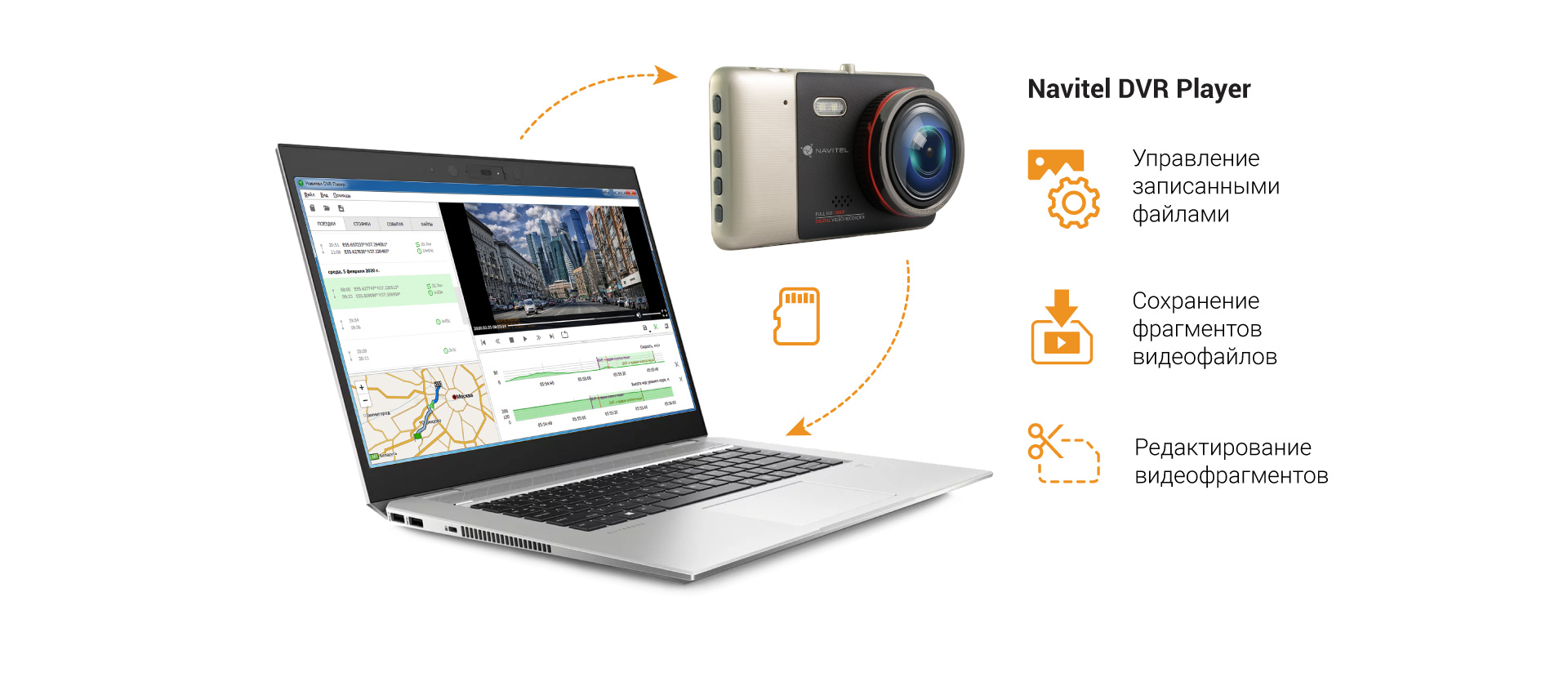 NAVITEL MSR900-6