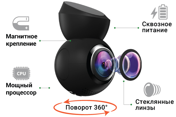 NAVITEL R1050-5
